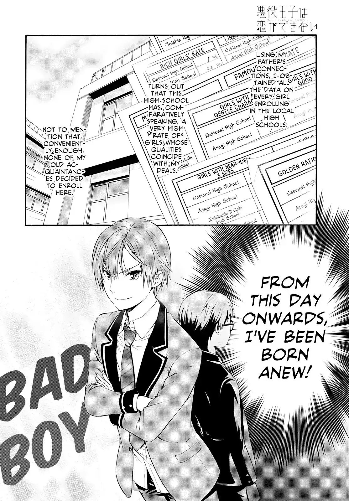 Akuyaku Ouji wa Koi ga Dekinai Chapter 1 14